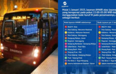 Berlaku Per 1 Januari 2025, Transjakarta Ubah Kode Rute Layanan AMARI di Jakarta, Cek Detail Terbaru di Sini!