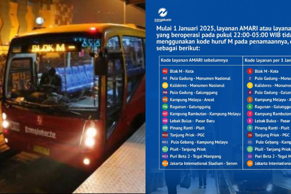 Berlaku Per 1 Januari 2025, Transjakarta Ubah Kode Rute Layanan AMARI di Jakarta, Cek Detail Terbaru di Sini!