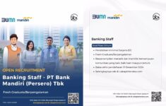 PT Bank Mandiri Buka Posisi Banking Staff untuk Lulusan S1