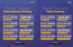 Promo Harga Tiket Bus Akhir Tahun 2024 Rute Area Bandung-Jakarta PP