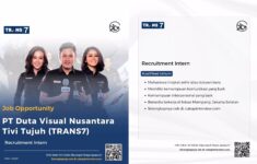 Lowongan Kerja TRANS 7 Buka Posisi untuk D3-S1 Berbagai Jurusan