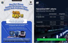 Naik Transjakarta, MRT, dan LRT Jakarta Cuma Rp 1