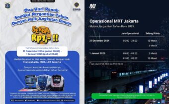 Naik Transjakarta, MRT, dan LRT Jakarta Cuma Rp 1