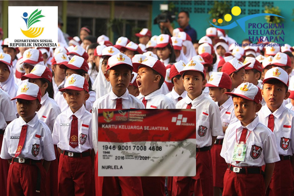 Daftar PKH Anak Sekolah 2025