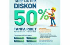 Diskon Listrik 50% Berlaku 1 Januari 2025