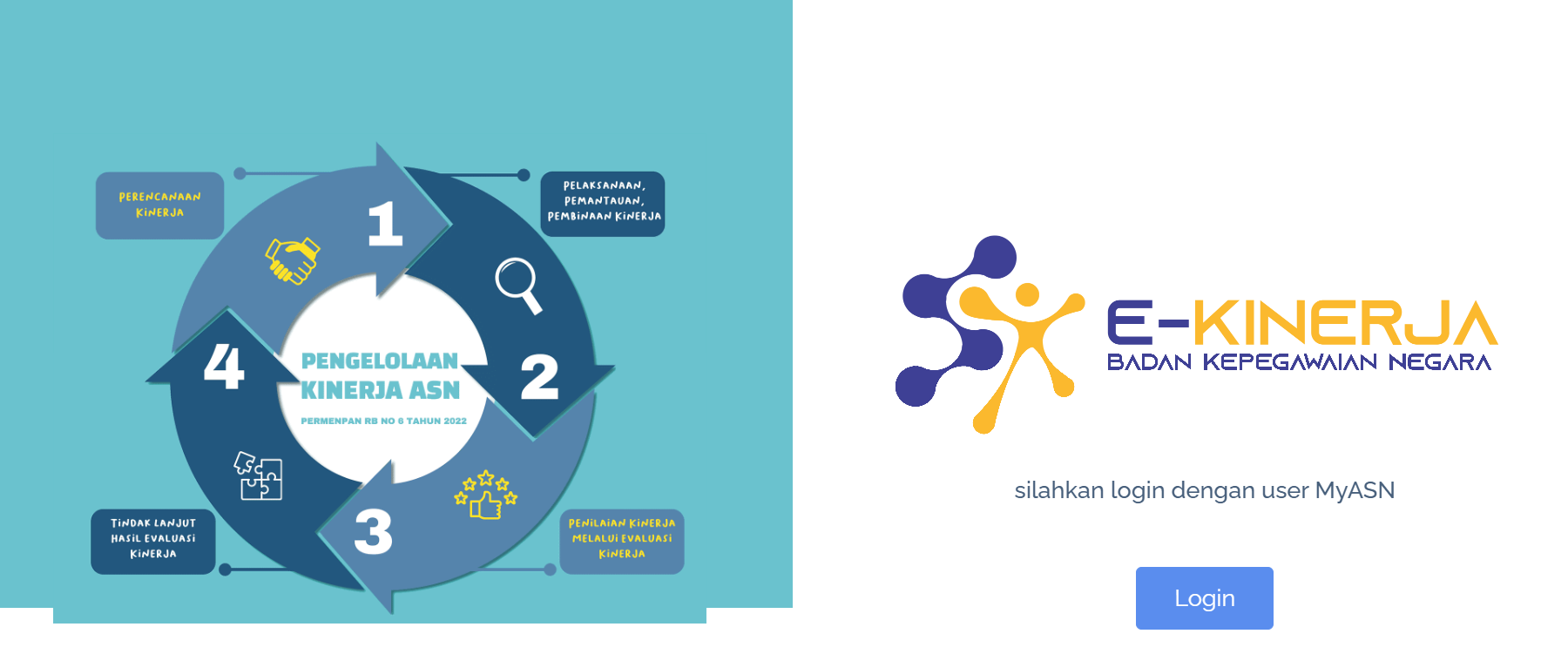 Panduan Lengkap Sinkronisasi PMM ke e-Kinerja BKN untuk Kepala Sekolah dan Guru