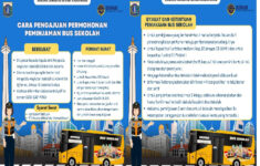 Berlaku Mulai 6 Januari 2025, Cara Pengajuan Permohonan Peminjaman Bus Sekolah, Lengkap dengan Format Suratnya