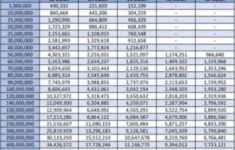 Tabel KUR Mandiri 2025 Pinjaman 100 Juta