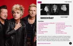 Jadwal Rundown Konser Green Day di Jakarta, Rayakan 30 Tahun Dookie