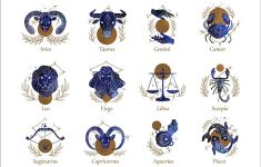 Ilustrasi Zodiak