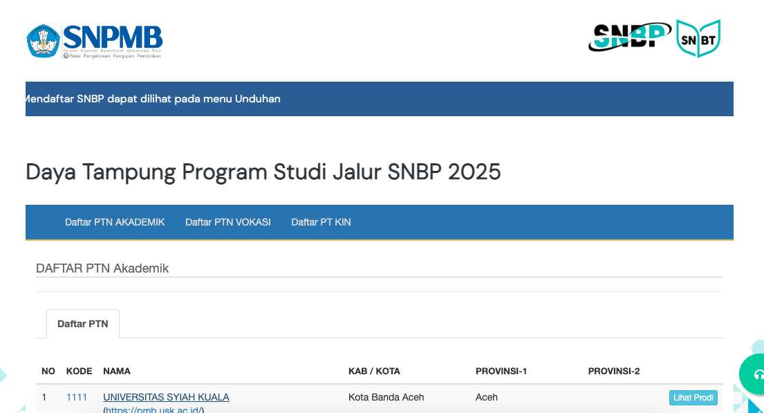 Cara Cek Daya Tampung PTN SNBP 2025