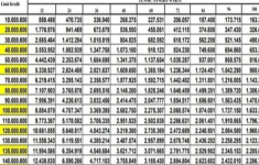 Tabel Angsuran Non KUR Mandiri 2025