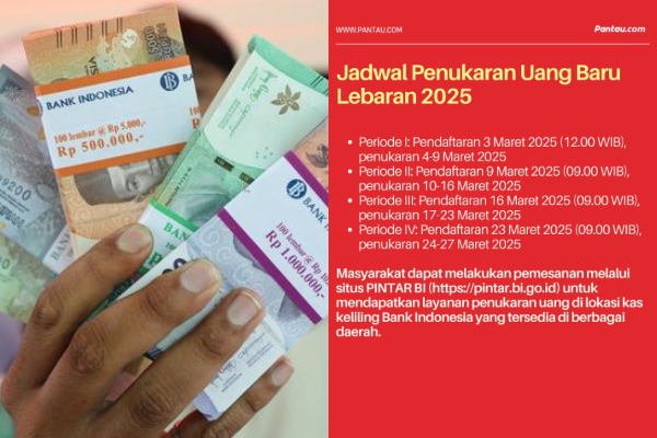 50 Daftar Lokasi Penukaran Uang Baru Lebaran 2025 di Jakarta, Lengkap Beserta Jadwalnya!