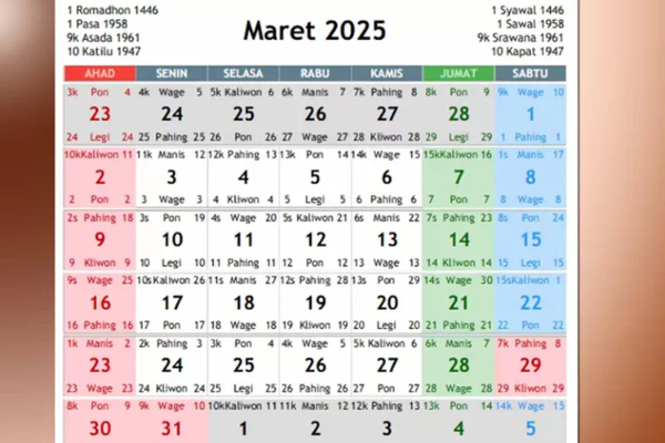 Jadwal Libur Lebaran 2025 untuk Karyawan Swasta, PNS hingga Siswa Sekolah