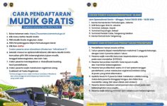 Cara Daftar Mudik Gratis 2025 Kemenhub