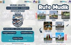 Mudik Gratis PT KIW 2025