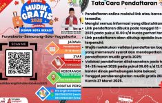 Link Pendaftaran Mudik Gratis Dishub Kota Bekasi 2025, Lengkap dengan Cara Daftarnya!