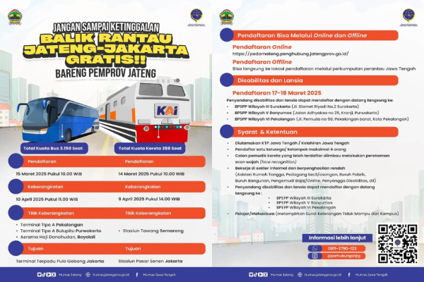 Jadwal Mudik Gratis Balik Rantau Jateng-Jakarta 2025