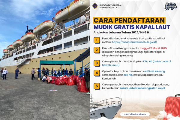 Mudik Gratis Kapal Laut Kemenhub 2025