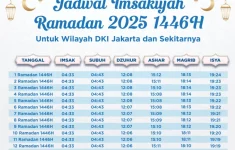 Jadwal Imsakiyah dan Subuh Jakarta Hari Ini 1 Maret 2025