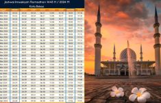 Jadwal Magrib dan Buka Puasa Bekasi Hari Ini