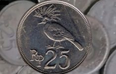 Koin Kuno Indonesia dari Masa ke Masa