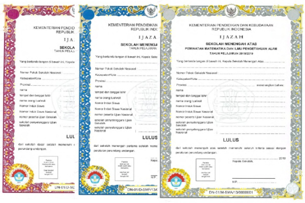 Cara Cek Nomor Ijazah Via Online Lewat nisn.data.kemdikbud.go.id, Jangan Sampai Tertipu dengan yang Palsu, Cek Dulu!