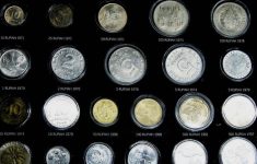 Harga Uang Koin Kuno Tahun 1945 yang Paling Diburu Kolektor