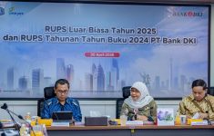Rapat Umum Pemegang Saham Tahunan (RUPST) Bank DKI Tahun Buku 2024