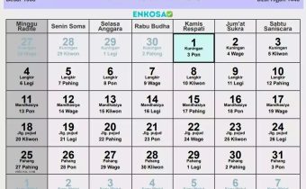 Kalender Jawa Hari Ini, 24 Mei 2025