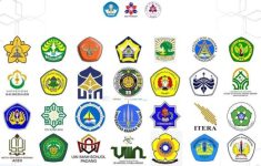 SMMPTN Barat 2025