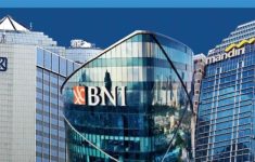 Aturan Terbaru Saldo Minimum Bank Mandiri, BRI, dan BNI Per Juni 2025