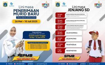 Jadwal SPMB DKI Jakarta Tahun Ajaran 2025/2026
