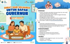Rayakan Hari Keluarga Nasional 2025 dengan Mengikuti Lomba Menulis Surat dari Keluarga untuk Bapak Gubernur