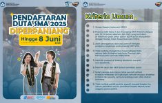 Tahapan dan Cara Daftar Duta SMA 2025