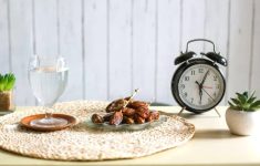 Jadwal dan Bacaan Niat Lengkap Puasa Muharram 2025