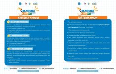 Jadwal dan Cara Daftar Beasiswa Bakti BCA 2025