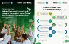 Tahapan dan Cara Daftar Seleksi PPPK Jabatan Fungsional Guru Sekolah Rakyat Tahun 2025