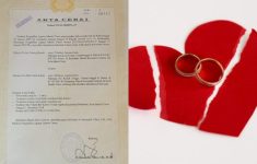 Cara Mengurus Surat Cerai Terbaru 2025, Lengkap Beserta Biaya dan Alasan Perceraian yang Diakui Hukum