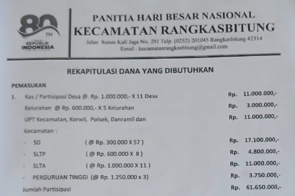 Proposal Permintaan Dana Partisipasi HUT RI PHBN Rangkasbitung Bocor