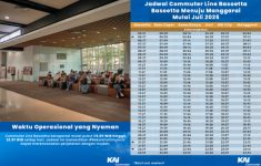 Mulai 1 Juli 2025, Jadwal KRL Bandara Soekarno-Hatta ke Manggarai, Cek Jam Keberangkatannya!