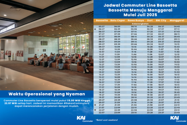Mulai 1 Juli 2025, Jadwal KRL Bandara Soekarno-Hatta ke Manggarai, Cek Jam Keberangkatannya!