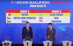 Hasil Drawing Putaran 4 Kualifikasi Piala Dunia