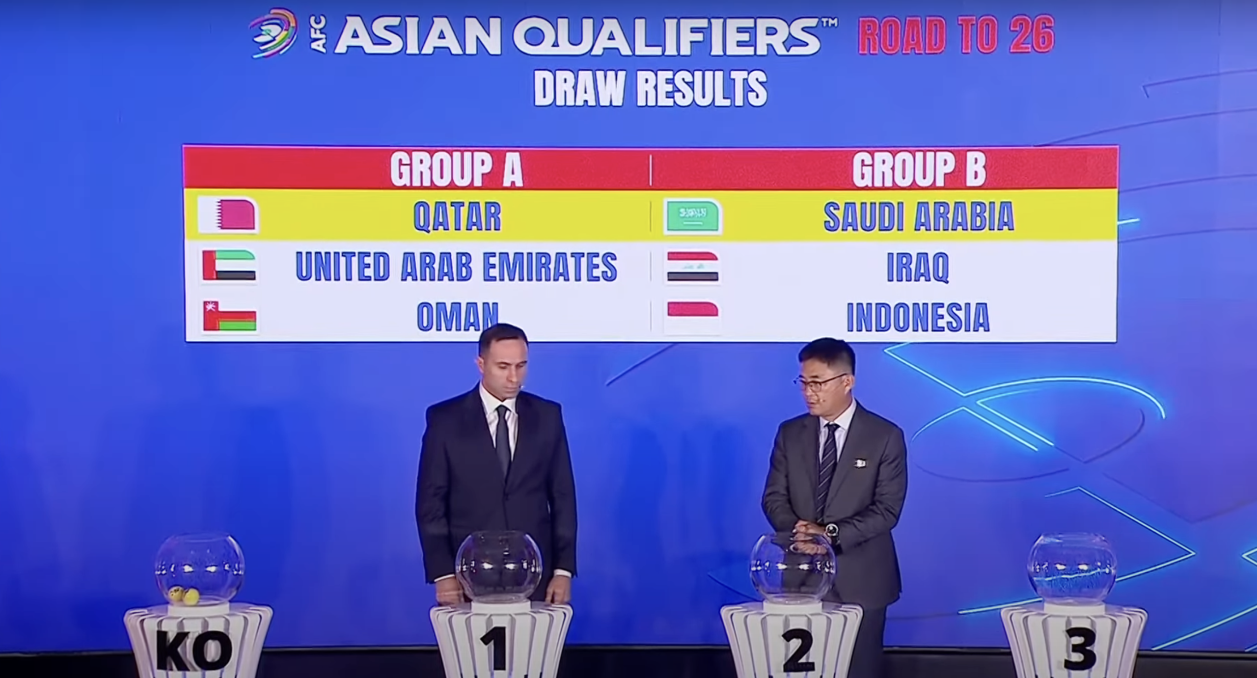Hasil Drawing Putaran 4 Kualifikasi Piala Dunia