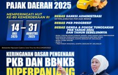 Pemprov Jatim Bebaskan Pajak Daerah 2025 Sambut HUT ke-80 RI