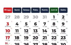 Kalender Jawa Bulan Agustus 2025