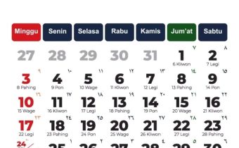 Kalender Jawa Bulan Agustus 2025