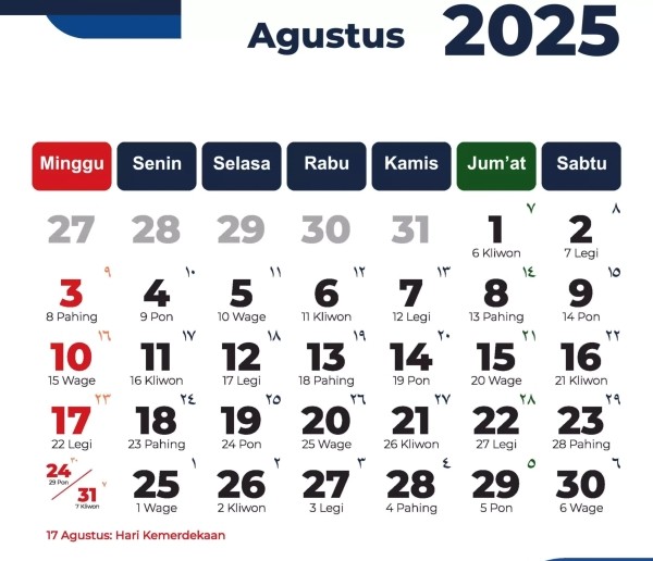 Kalender Jawa Bulan Agustus 2025