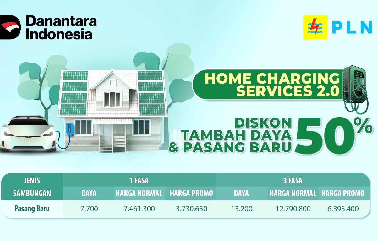 PLN Kasih Diskon 50 Persen untuk Pasang Baru dan Tambah Daya Home Charging
