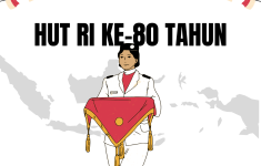 Apakah HUT RI 2025 Disertai Cuti Bersama